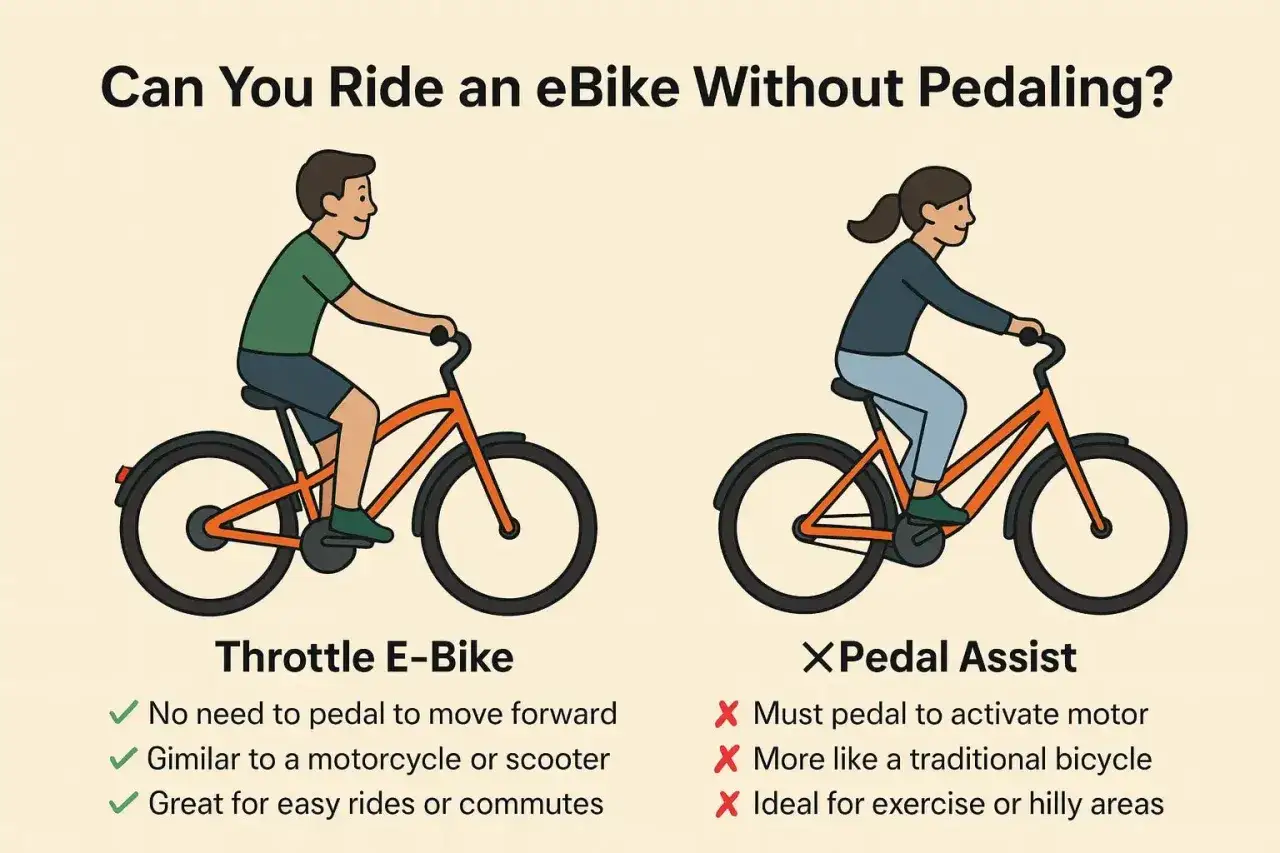 Chłopiec na rowerze elektrycznym typu 