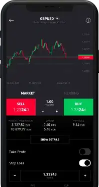 Zdjęcie Jak skutecznie handlować kryptowalutami na XTB i unikać strat
