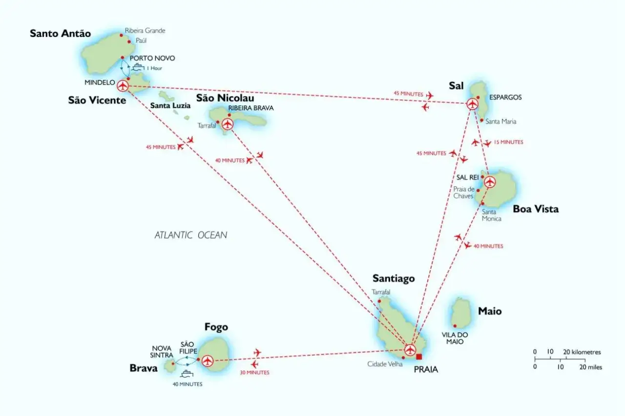Mapa szlak&oacute;w lotniczych między wyspami **Cap Verde**: Sal, Boa Vista, Santiago, Fogo, Brava, Santo Ant&atilde;o, S&atilde;o Vicente, S&atilde;o Nicolau.