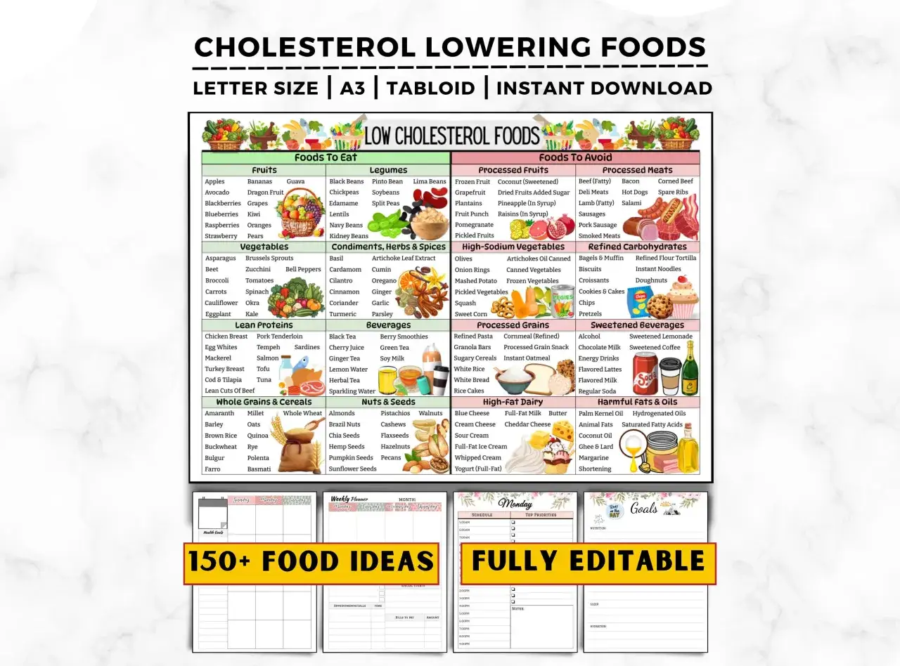 koszyk zakupów pełen zdrowej żywności obniżającej cholesterol