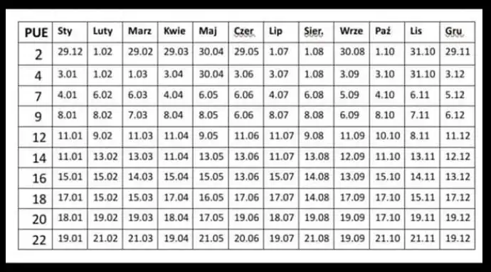 kalendarz czerwiec pieniądze 800 plus