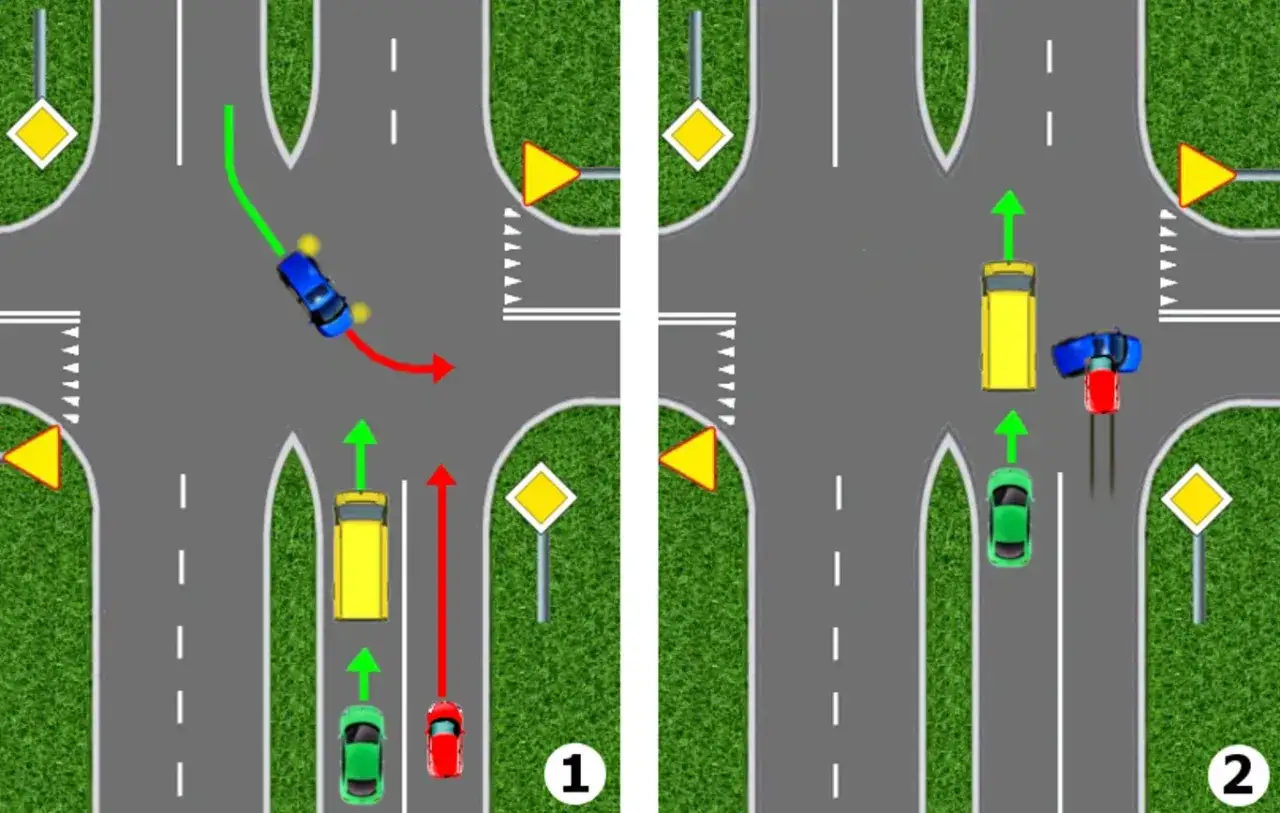 Scena 1: Niebieski samochód wykonuje wyprzedzanie na skrzyżowaniu, skręcając w lewo. Scena 2: Żółty autobus jedzie prosto, a niebieski samochód próbuje go wyprzedzić.