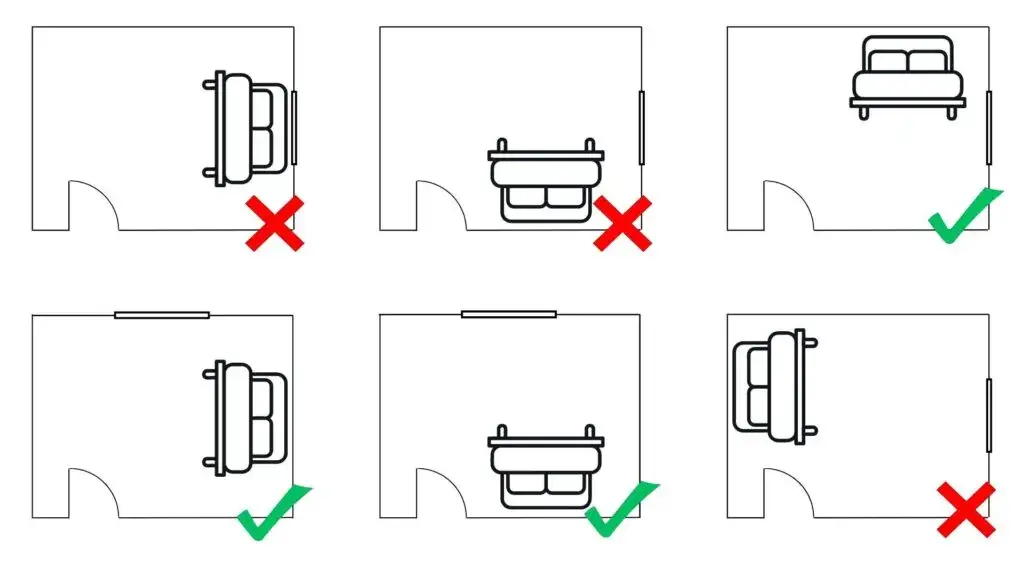 ustawienie ł&oacute;żka feng shui pozycja dowodzenia