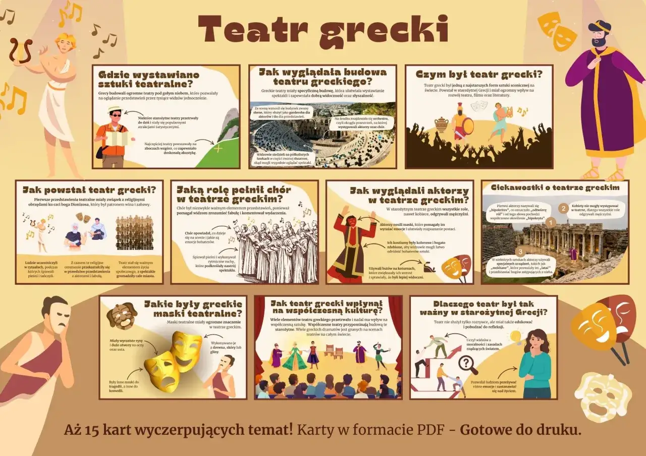 Ilustracja wyjaśnia, co to jest teatr grecki: jego budowę, aktorów, maski i znaczenie dla kultury.