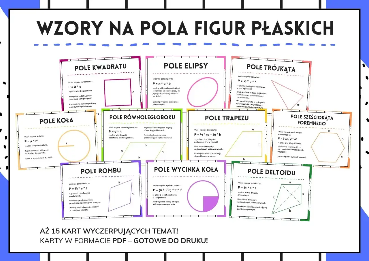 Zbi&oacute;r wzor&oacute;w na pola figur płaskich: kwadratu, koła, elipsy, tr&oacute;jkąta, r&oacute;wnoległoboku, trapezu, rombu, wycinka koła i sześciokąta foremnego.