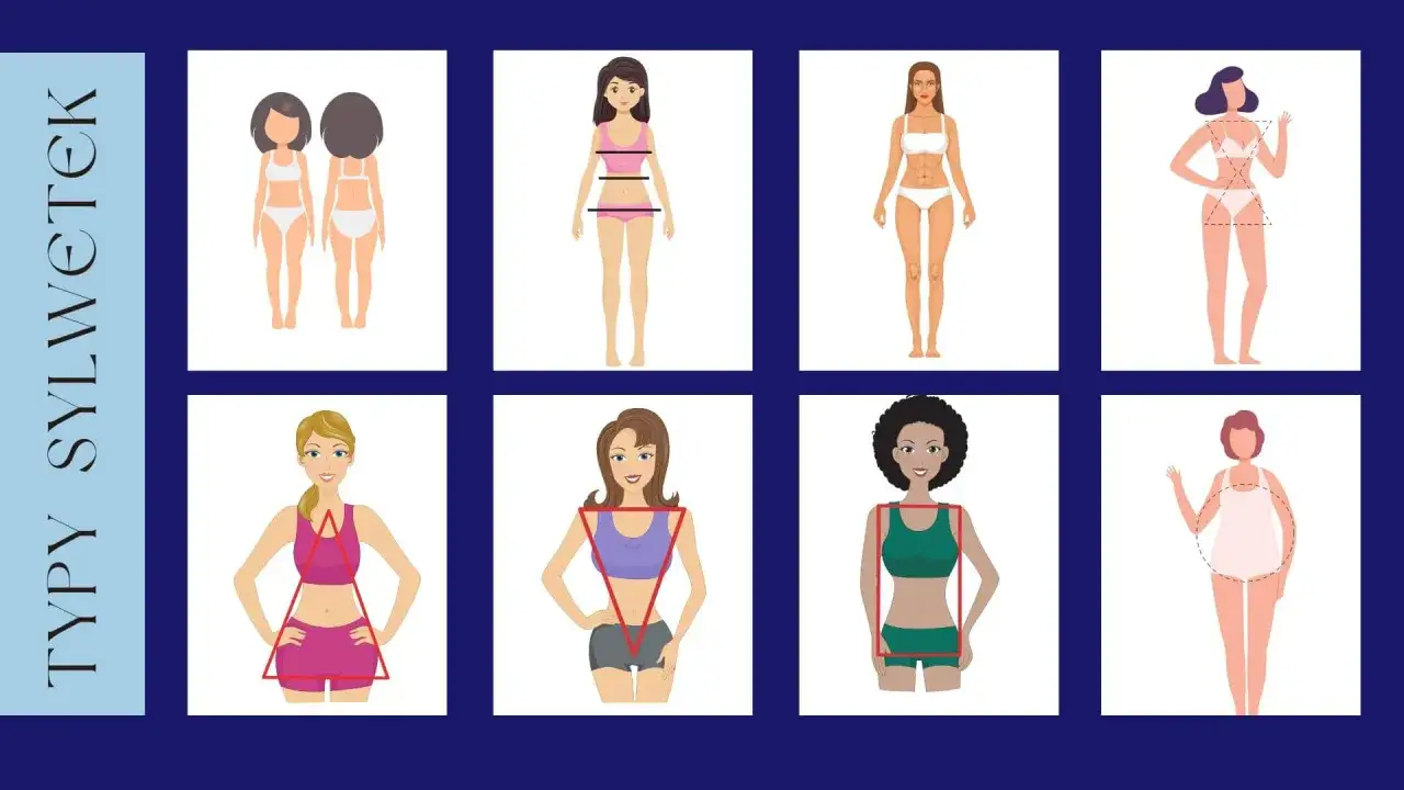 kobieta typy sylwetek infografika