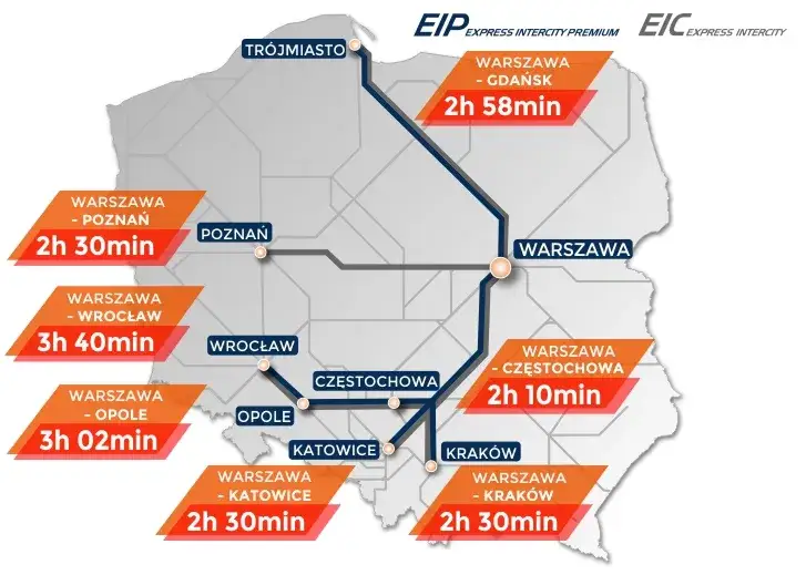 Mapa połączeń Pendolino Polska