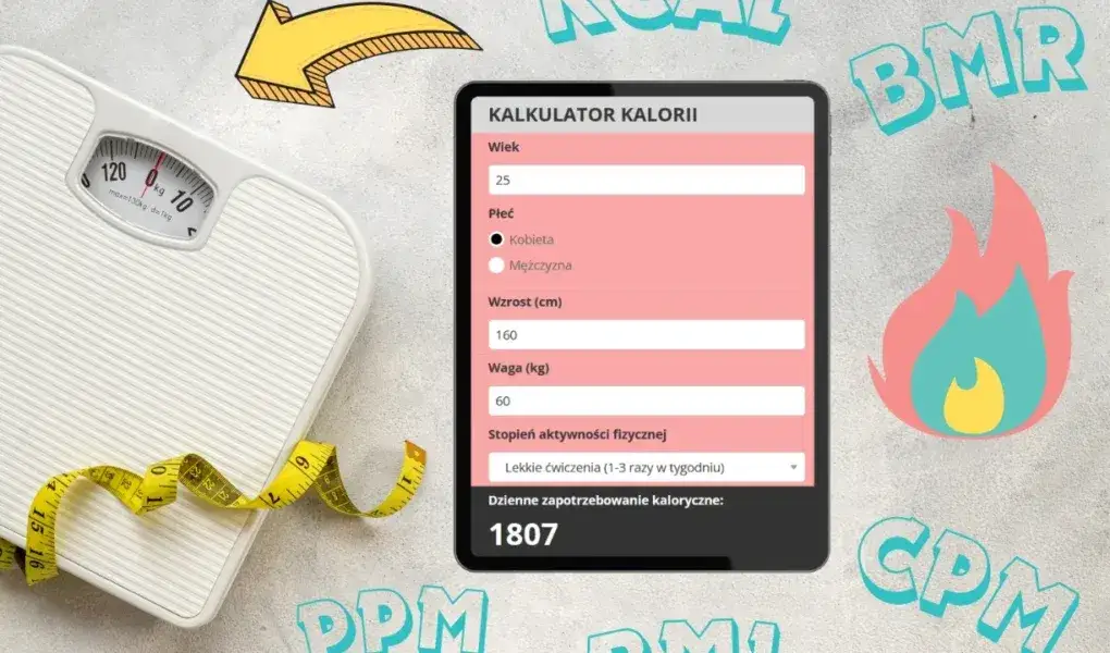 kalkulator kalorii odchudzanie