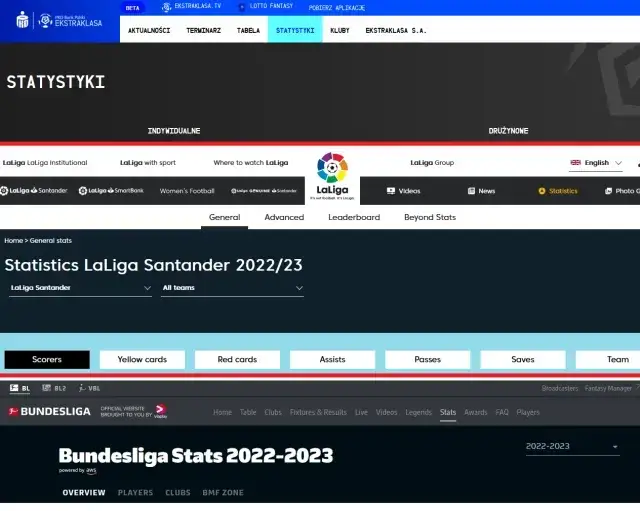 Zdjęcie Najważniejsze statystyki MLS: aktualne wyniki i analizy drużyn