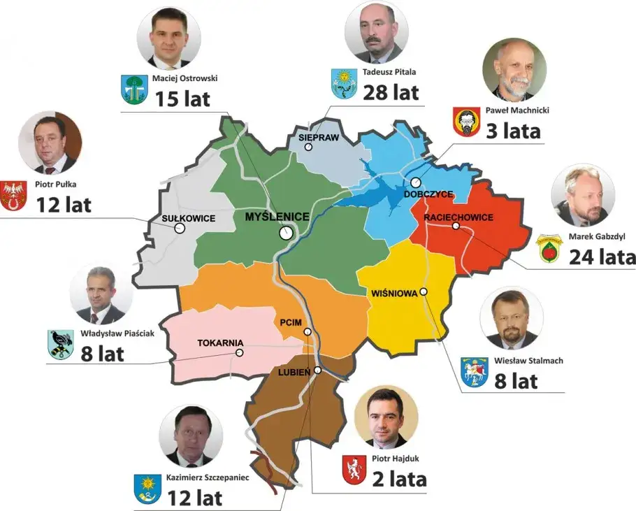Zdjęcie Ile kadencji może być prezydent miasta? Oto, co musisz wiedzieć