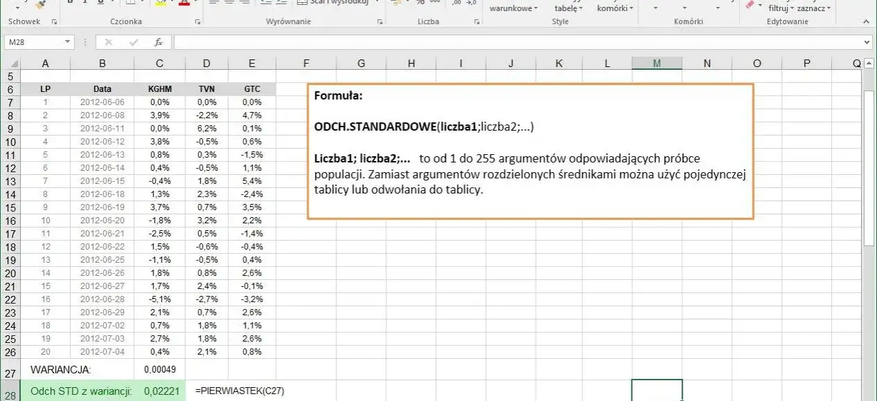 Zdjęcie Jak obliczyć staniny w Excelu: Praktyczny poradnik krok po kroku