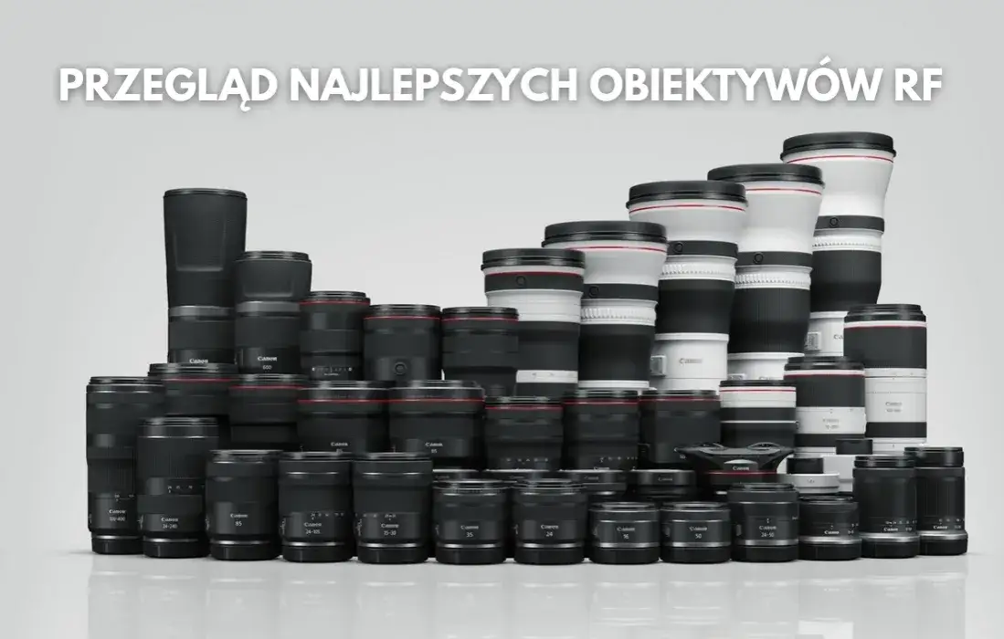 Obiektywy stałoogniskowe budżetowe, średnia półka, profesjonalne