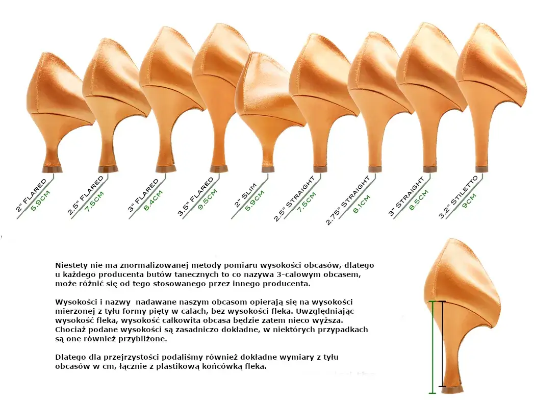 Rodzaje obcas&oacute;w w butach