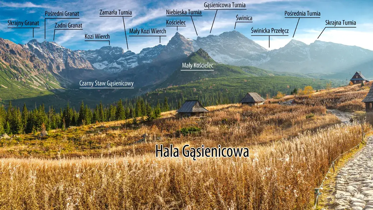 Hala Gąsienicowa widok na Tatry Wysokie