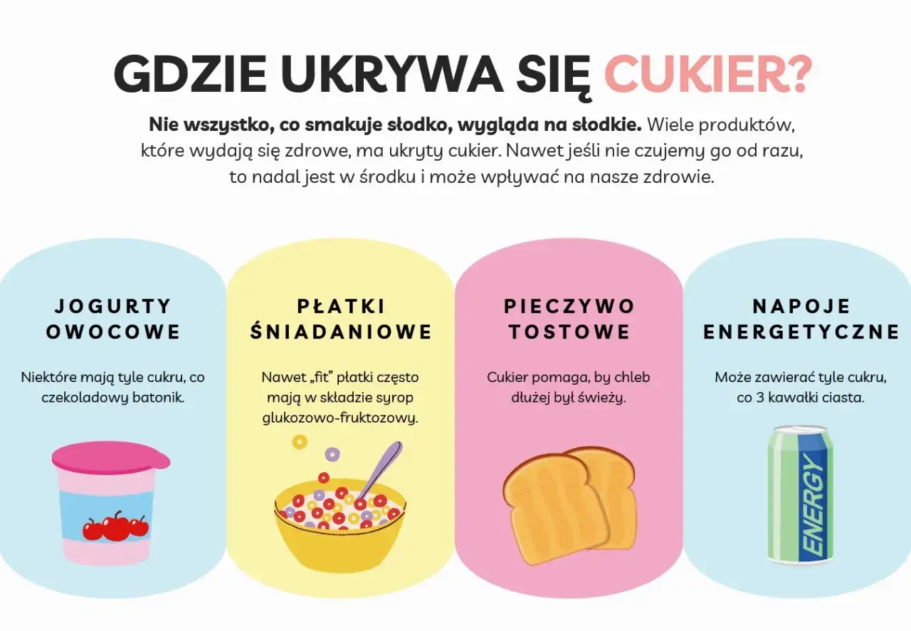 produkty z ukrytym cukrem przykłady