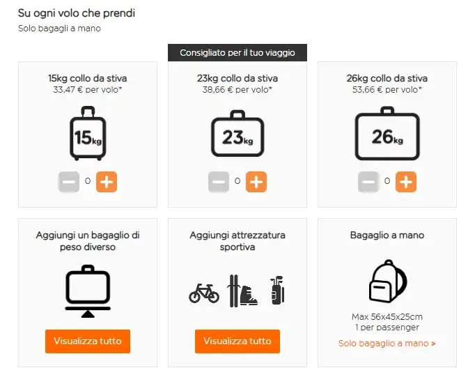 easyJet bagaglio da stiva regole