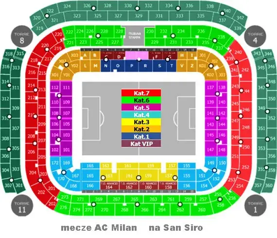 Kategorie bilet&oacute;w stadion piłkarski FIFA