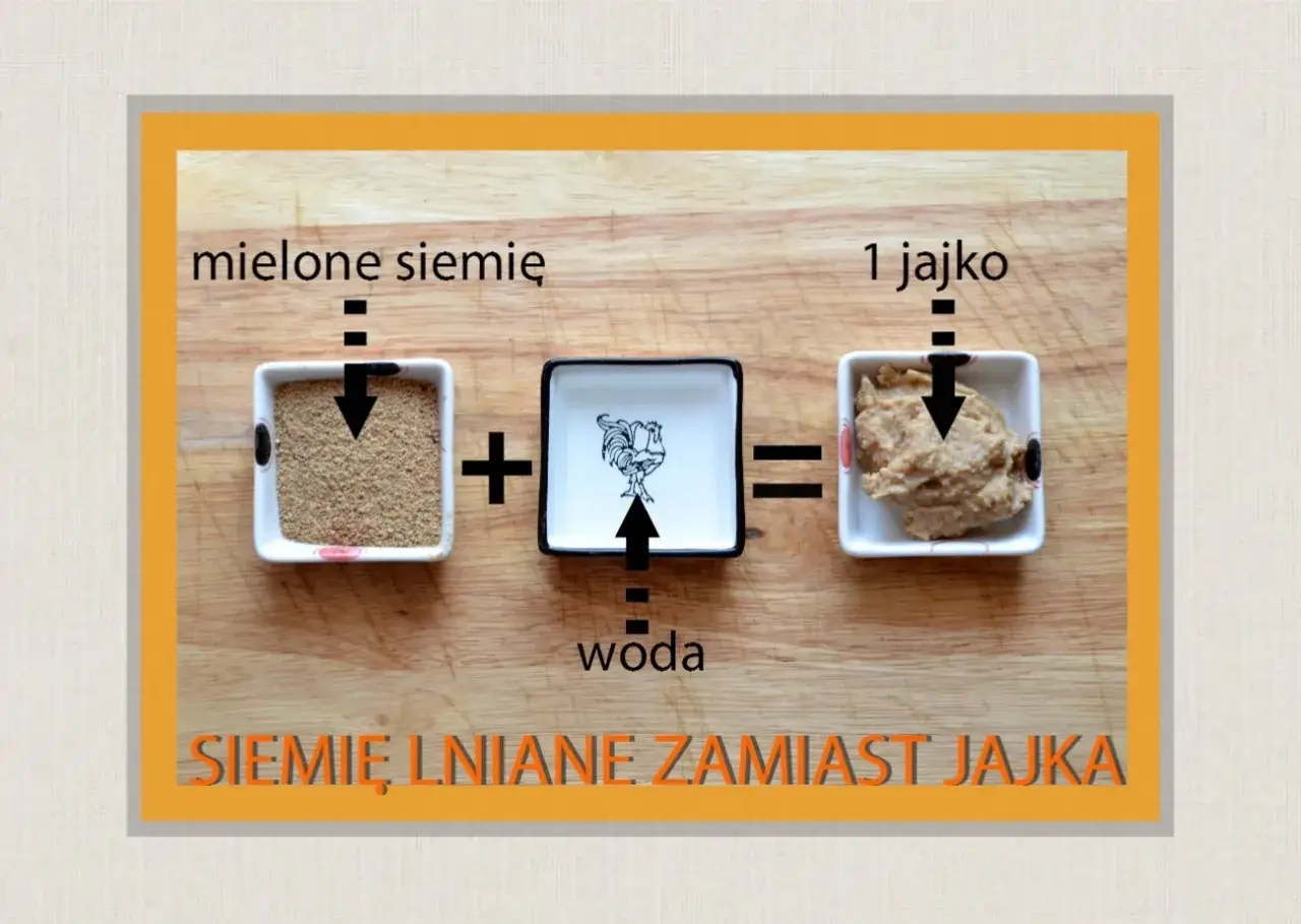 tabela zamiennik&oacute;w jajka do pieczenia