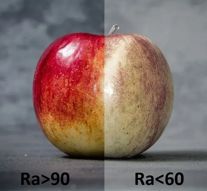 Współczynnik oddawania barw CRI