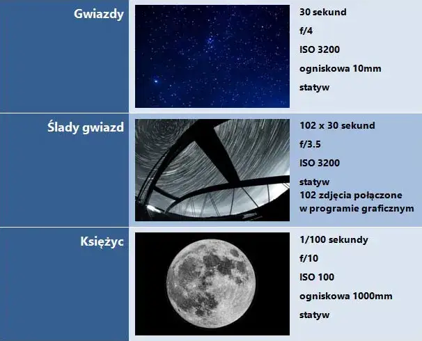 Aparat fotograficzny ustawienia nocne