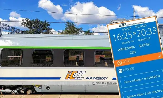 Porównanie czasu i kosztów podróży samochodem i pociągiem do Ustki