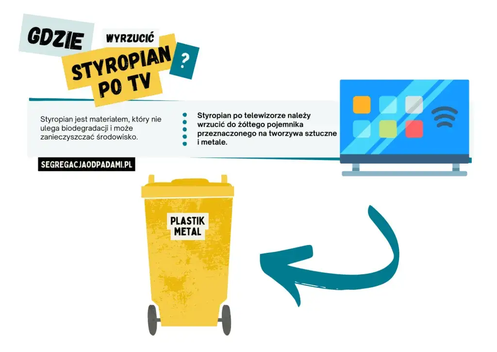 czysty styropian opakowaniowy ż&oacute;łty pojemnik