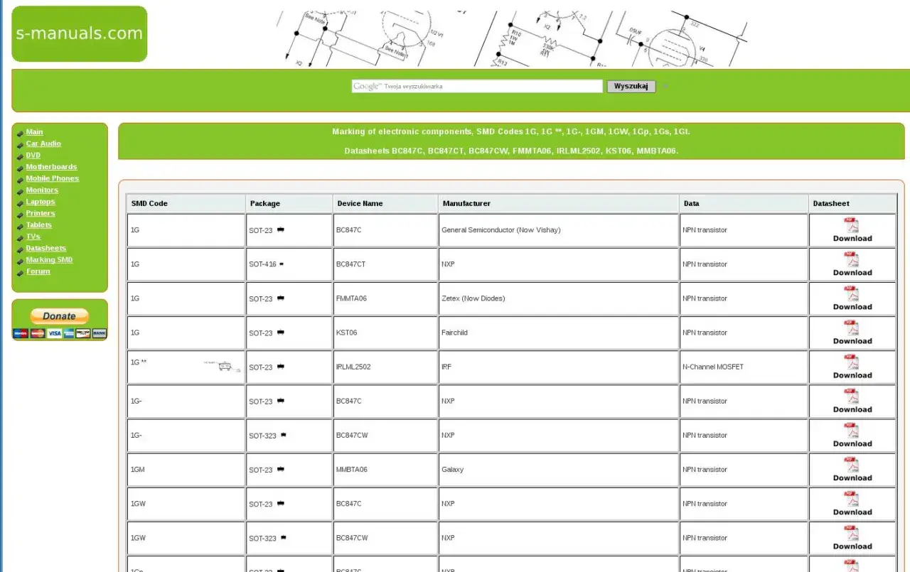 uszkodzony bezpiecznik smd wizualne oznaki