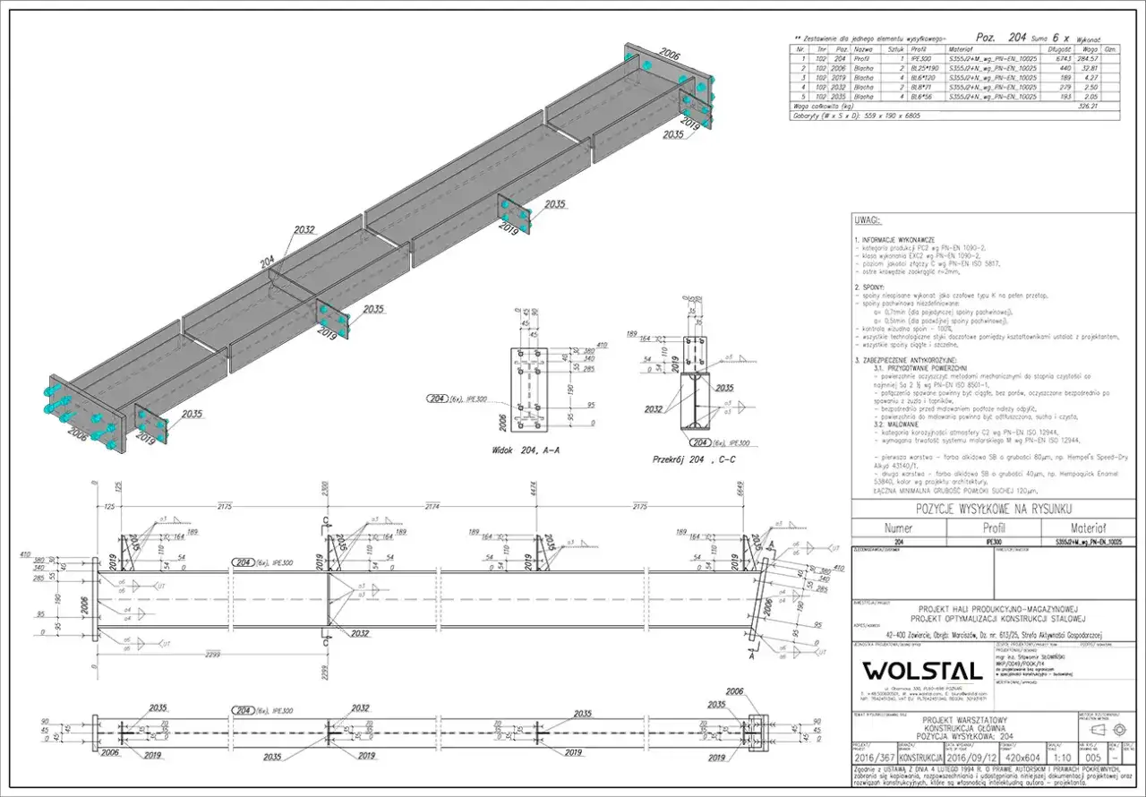 Monter konstrukcji stalowych na budowie