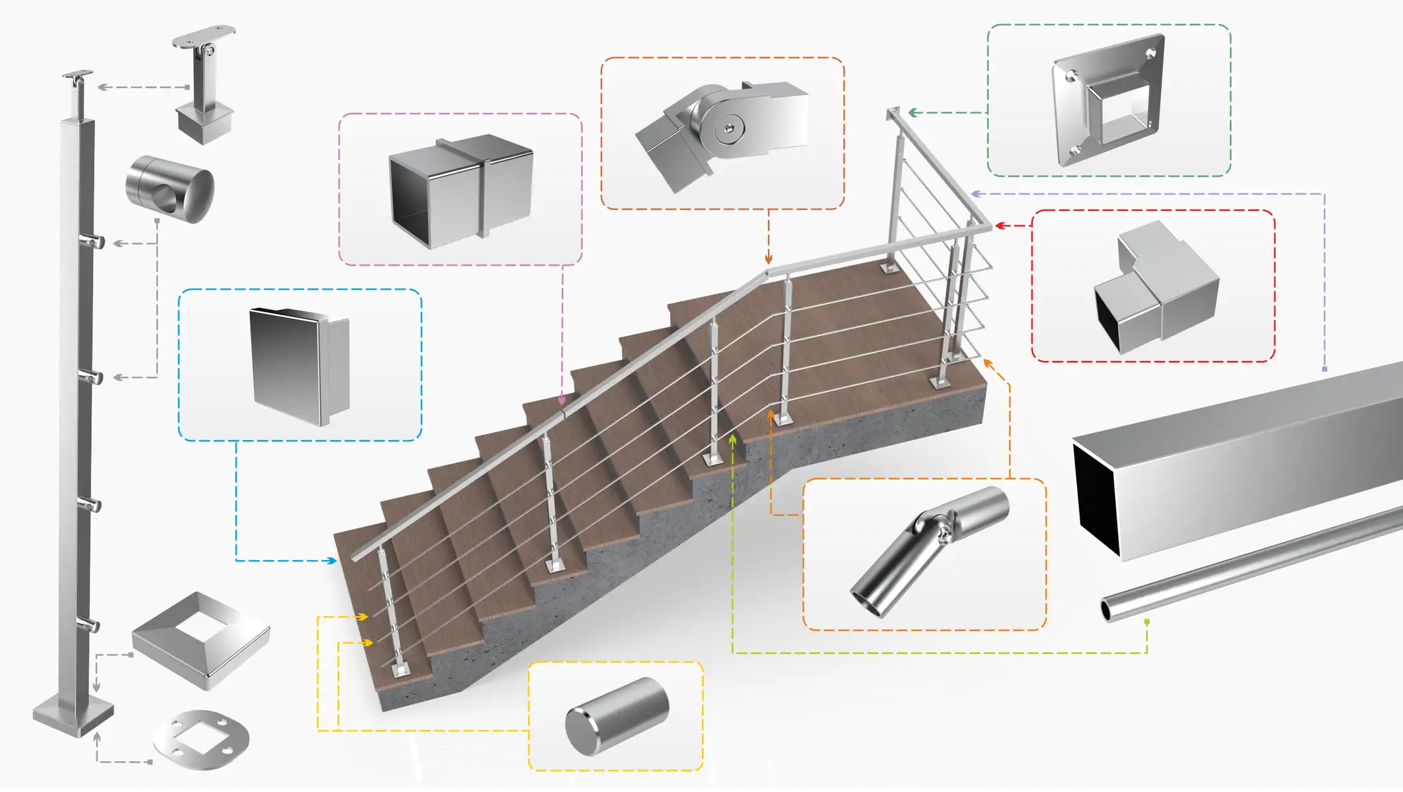 Bezpieczeństwo barierki na schodach i przepisy