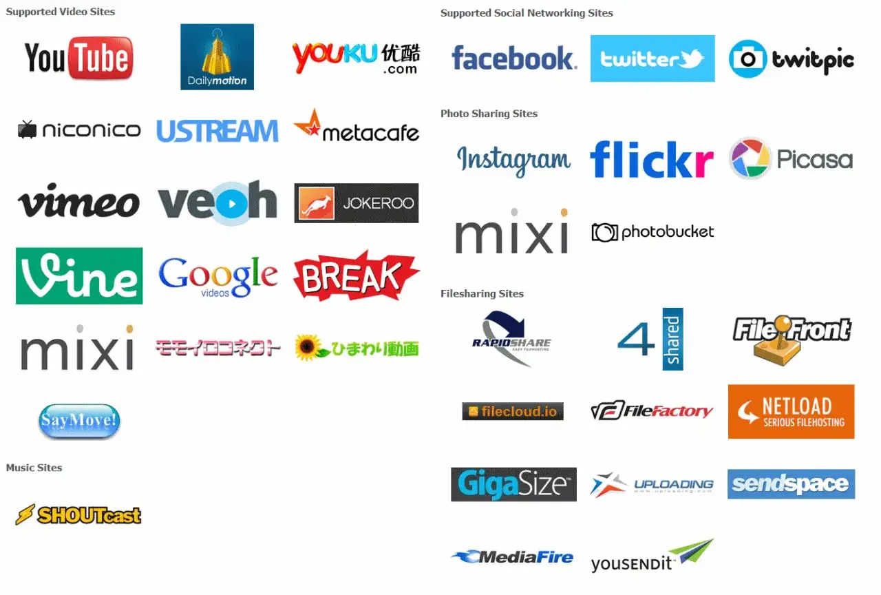 Programy do pobierania filmów 4K Video Downloader JDownloader