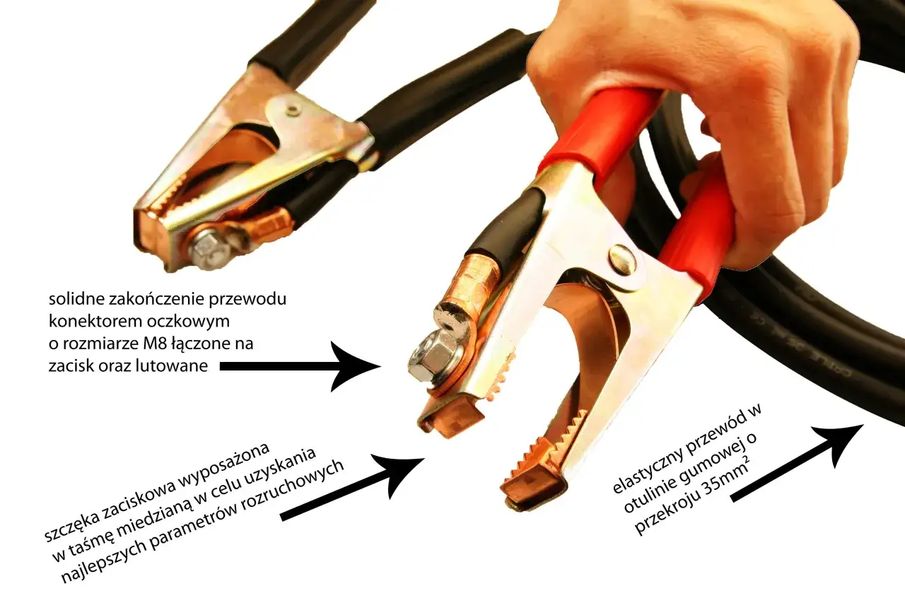 kable rozruchowe przekrój i zaciski