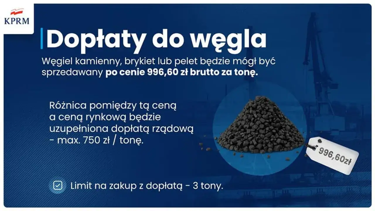 Zdjęcie Jak uzyskać dofinansowanie do węgla i obniżyć koszty ogrzewania