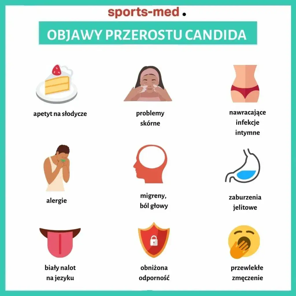 Zdjęcie Candida objawy psychiczne: jak przerost grzybów wpływa na umysł