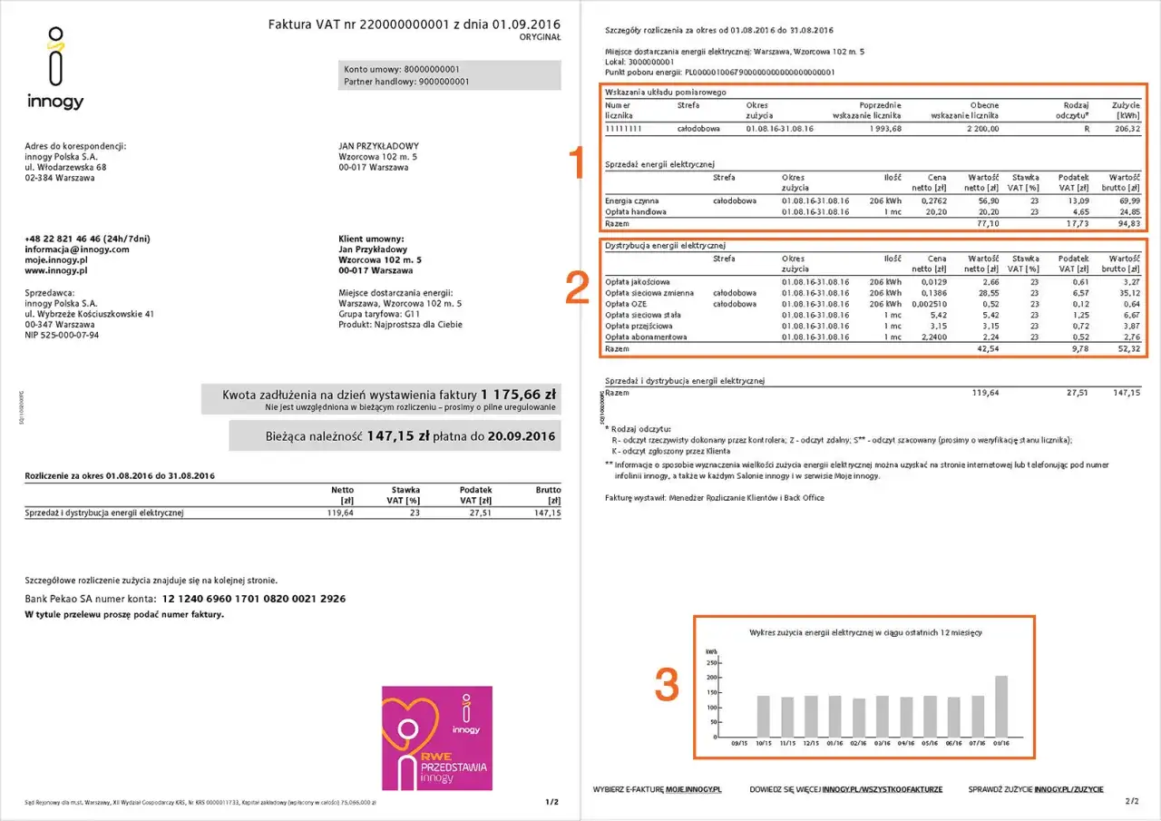 Zdjęcie Jak czytać rachunek za prąd Tauron i unikać nieprzyjemnych niespodzianek