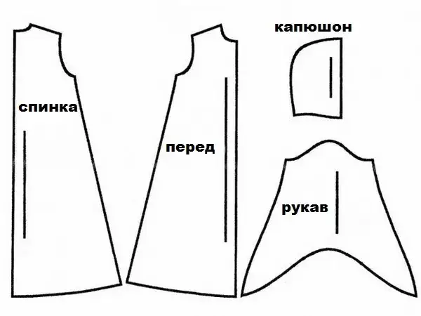 Zdjęcie Jak zrobić strój Harry Potter - proste kroki do wyjątkowego kostiumu