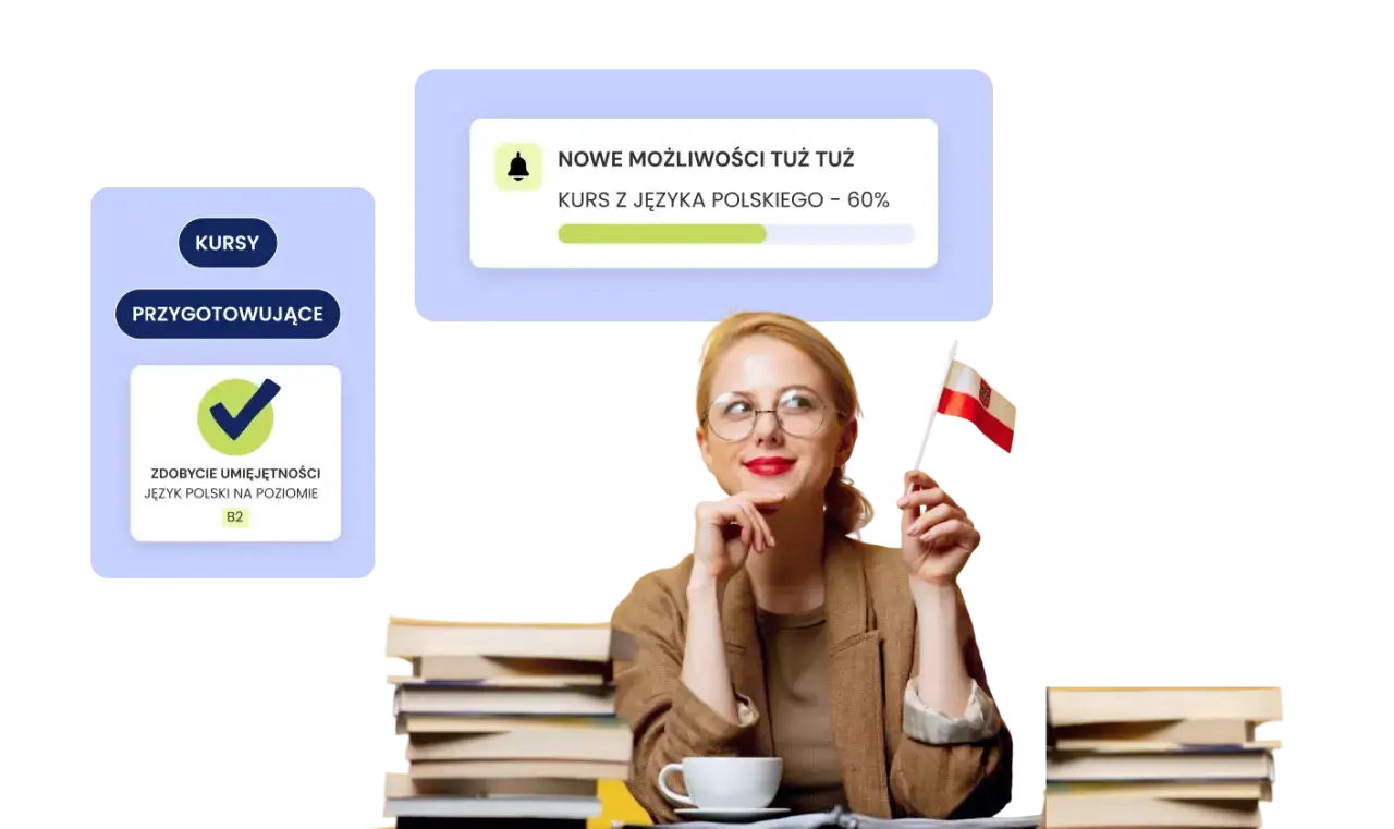 Zdjęcie Zajęcia z języka polskiego: tanie kursy i darmowe lekcje dla obcokrajowców