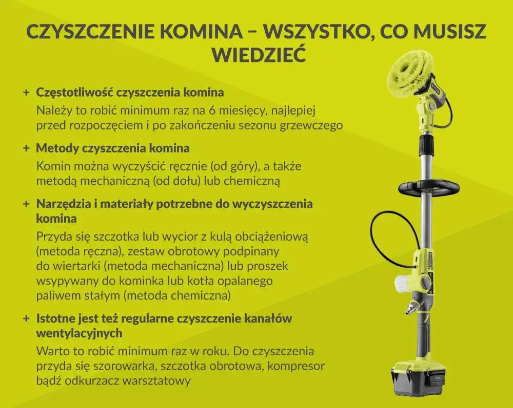 Zdjęcie Jak przebic zatkany komin - skuteczne metody na szybkie oczyszczenie