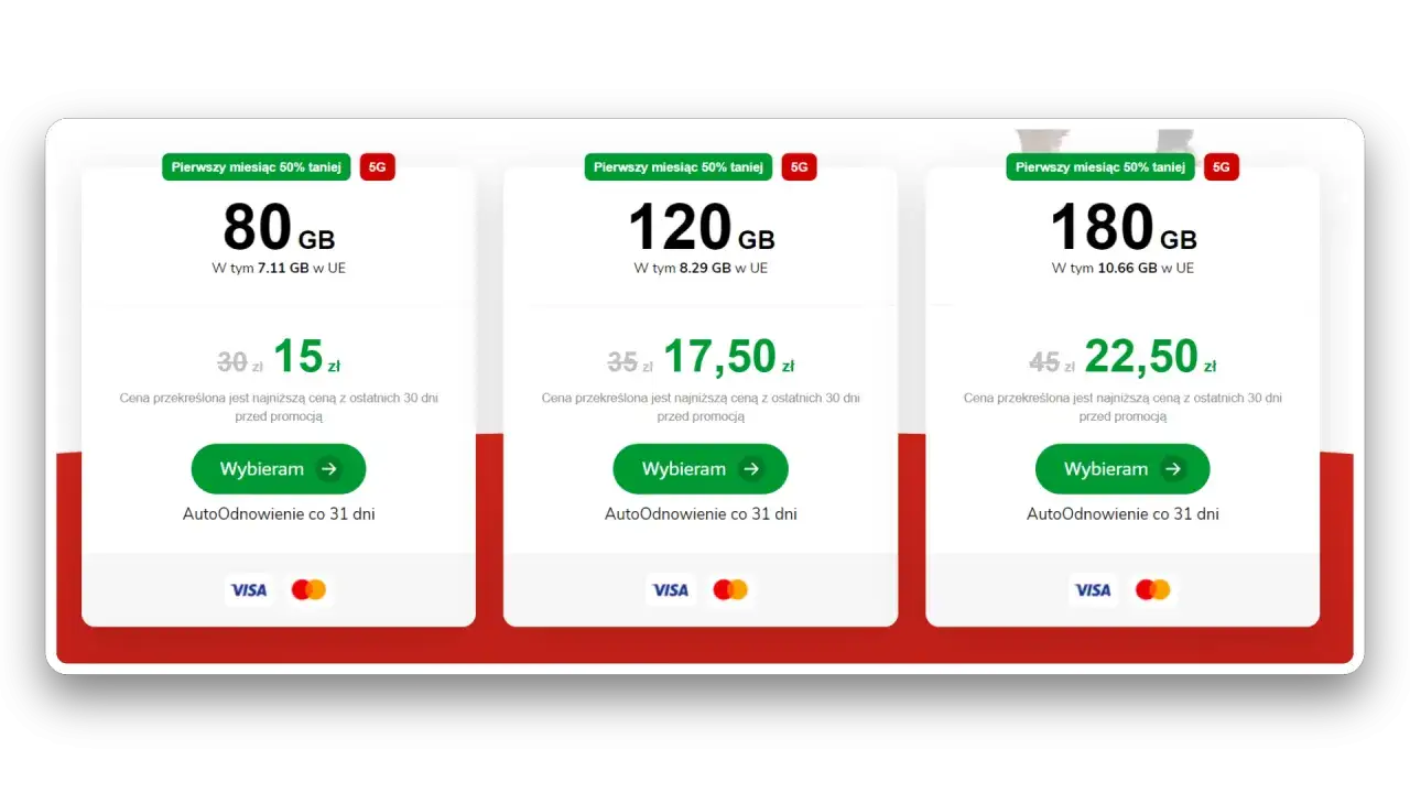 Zdjęcie Jak sprawdzić ilość pobranych danych z internetu i uniknąć opłat