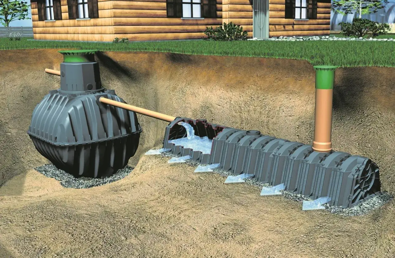 Schemat montażu oczyszczalni przydomowej: zbiornik, drenaż i rury pod ziemią, obok drewnianego domu.