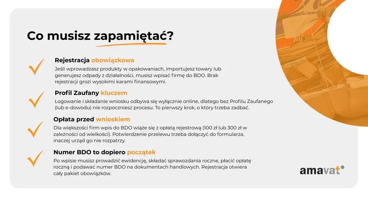 Kluczowe informacje o rejestracji w BDO: obowiązkowa rejestracja, Profil Zaufany, opłata przed wnioskiem, numer BDO to początek obowiązków. Pomoc w wypełnieniu wniosku BDO.