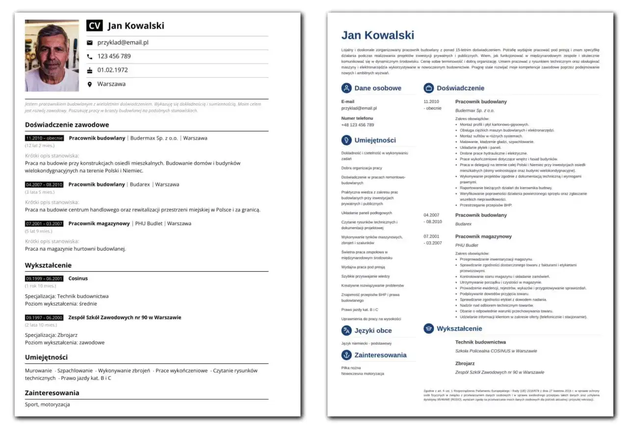Przykłady podsumowań zawodowych CV dla różnych branż i poziomów doświadczenia