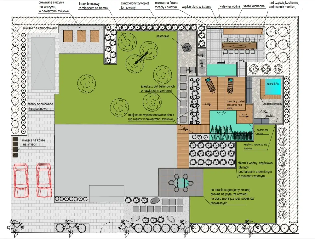 Plan ogrodu: jak zaplanować ogr&oacute;d z basenem, SPA, tarasem, paleniskiem i miejscem na kompostownik.