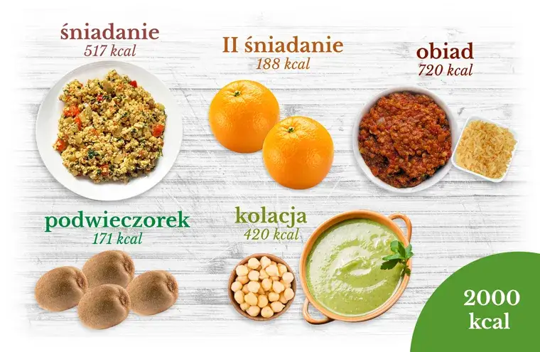 wysokokaloryczne produkty wegetariańskie