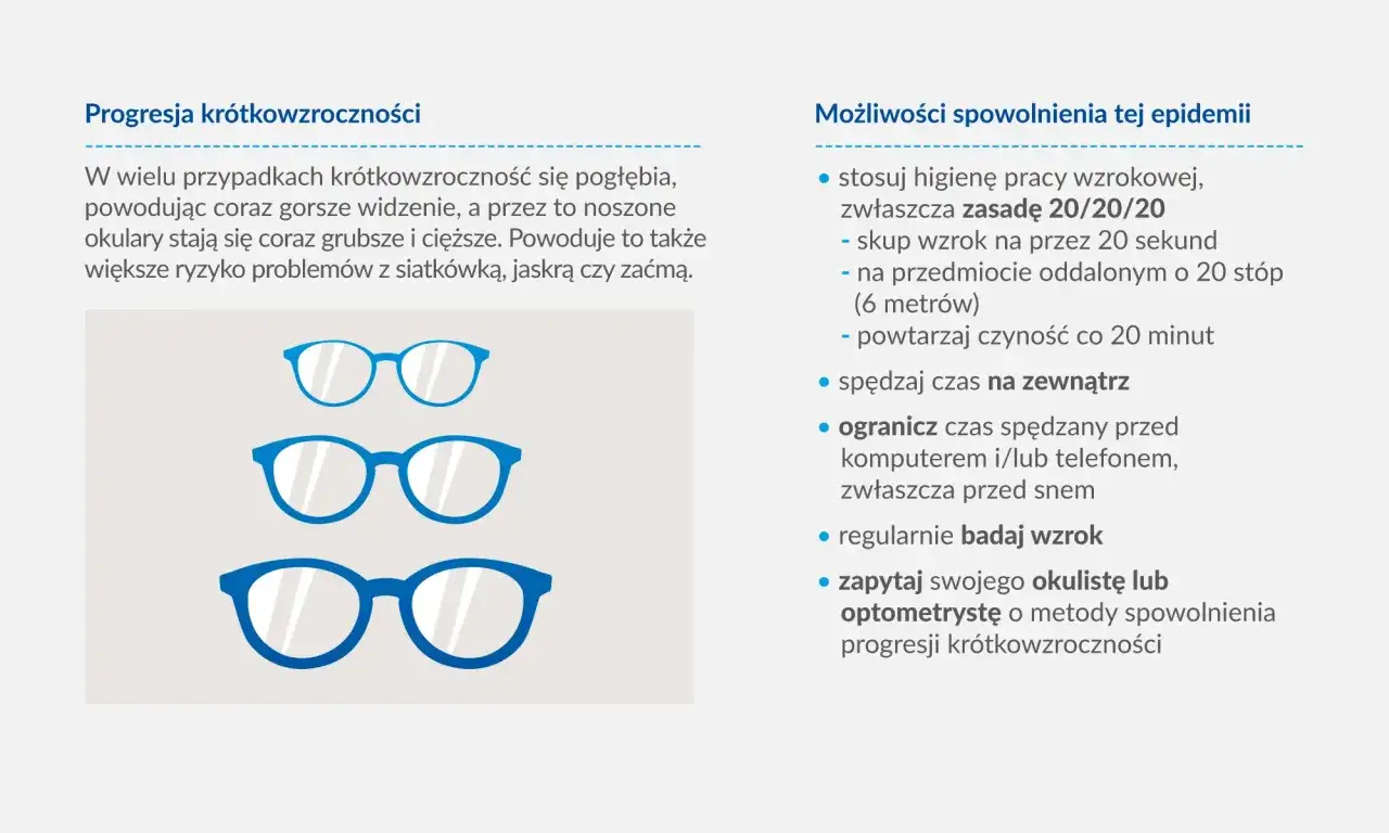 objawy kr&oacute;tkowzroczności