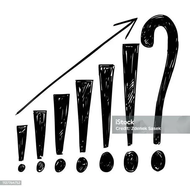 Znak zapytania przyszłość finanse