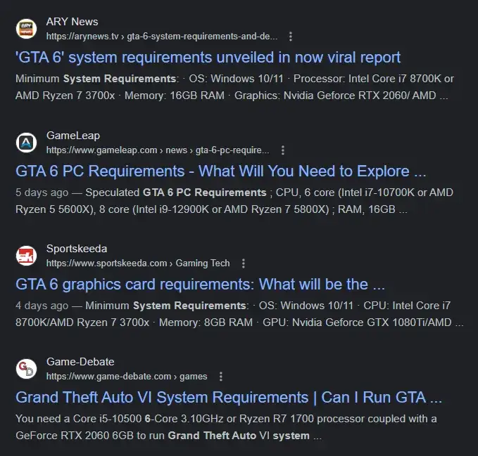 GTA 6 predicted PC system requirements chart