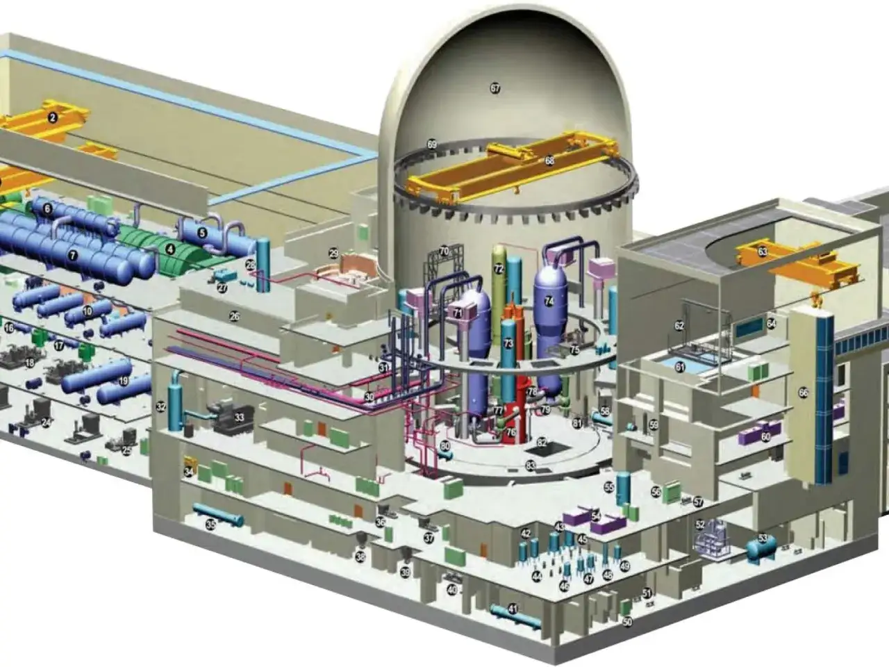 reaktor jądrowy APR1400 wizualizacja