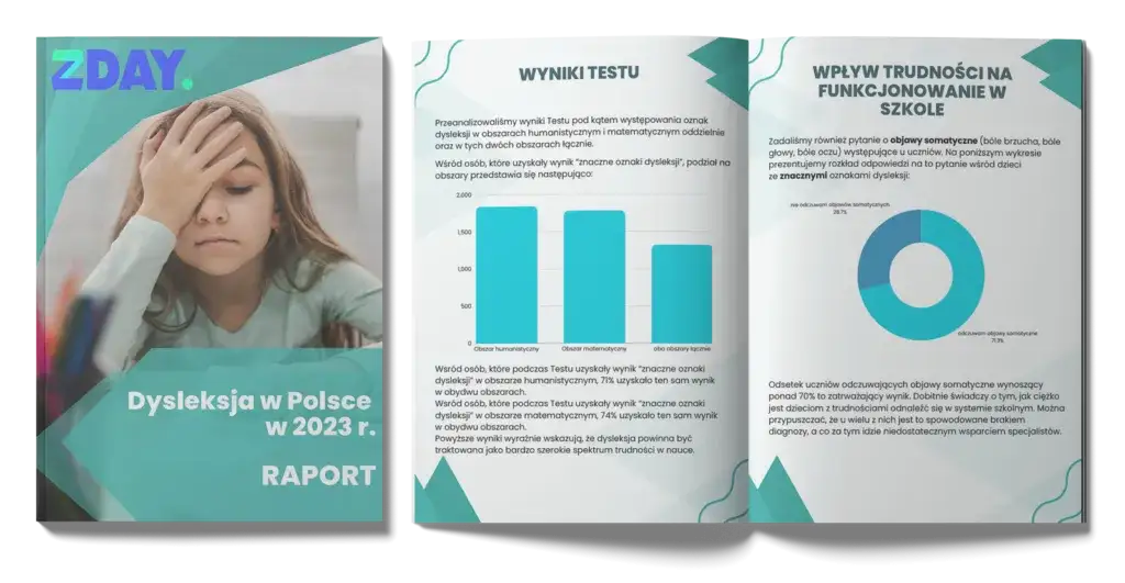 r&oacute;żne rodzaje dysleksji infografika