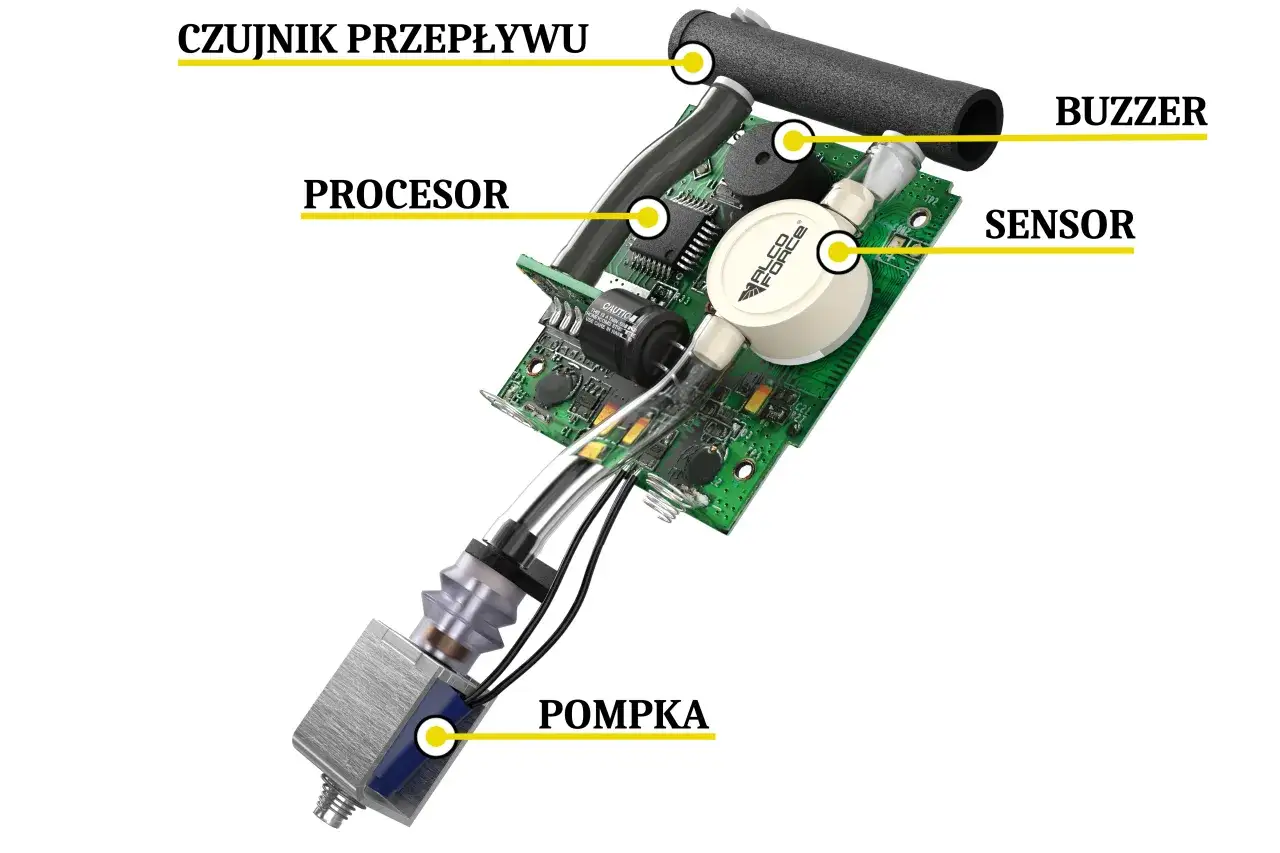 alkomat sensor elektrochemiczny budowa