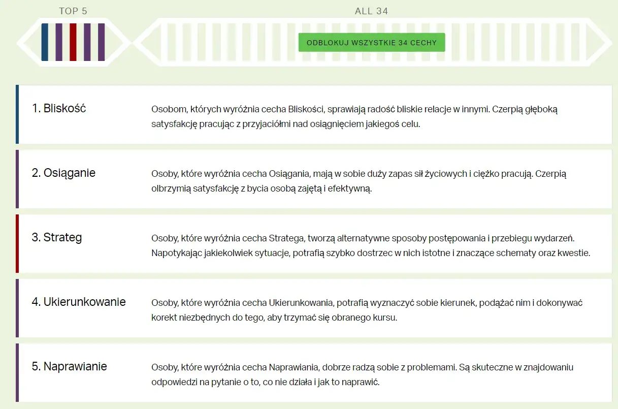 osoba analizująca swoje umiejętności i mocne strony